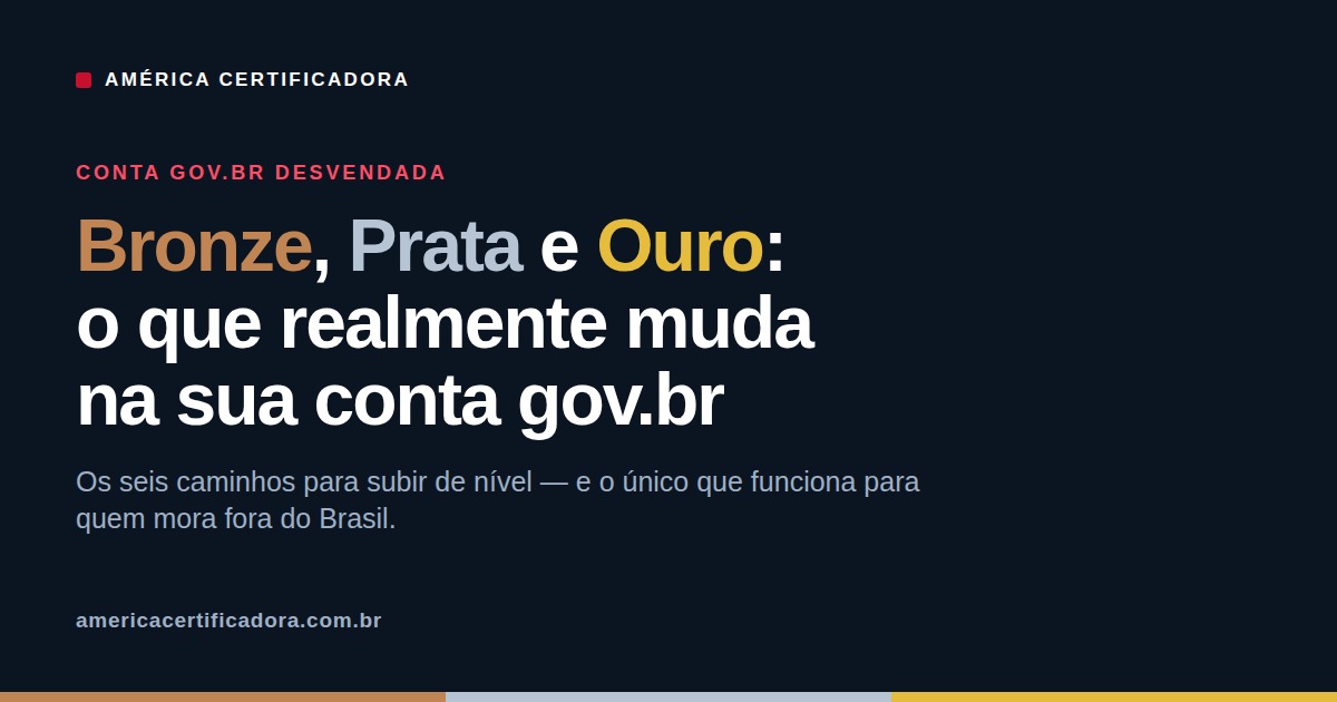 Bronze, Prata e Ouro: o que realmente muda na sua conta gov.br